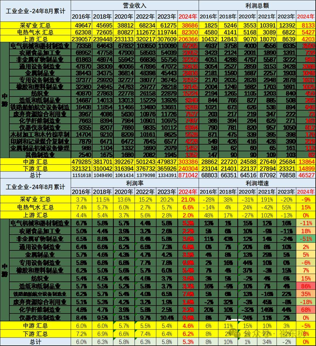 中国央行：境外投资者持有中国债券近4.6万亿元