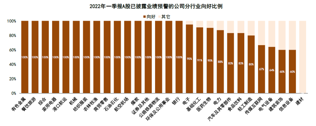 超600家公司披露相关计划 A股市场股权激励升温