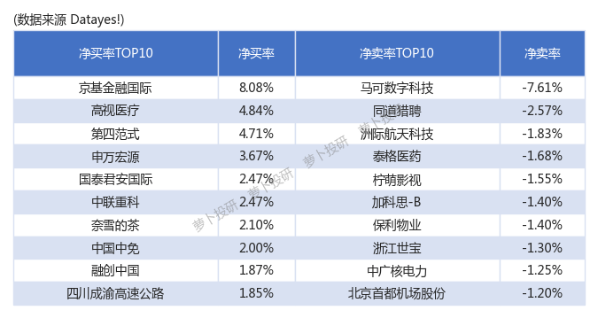 前三季度外资净增持人民币债券超800亿美元 外汇局将积极支持境外投资者参与境内资本市场
