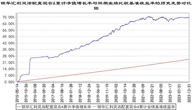 期债行情趋于震荡