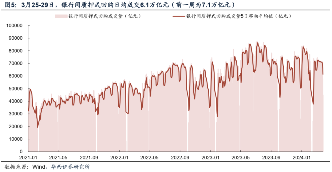 财政部下周三将在澳门发行50亿元国债