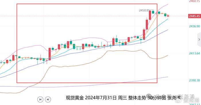 10年期美债收益率收于三个月新高 波动率指标触及年内高点