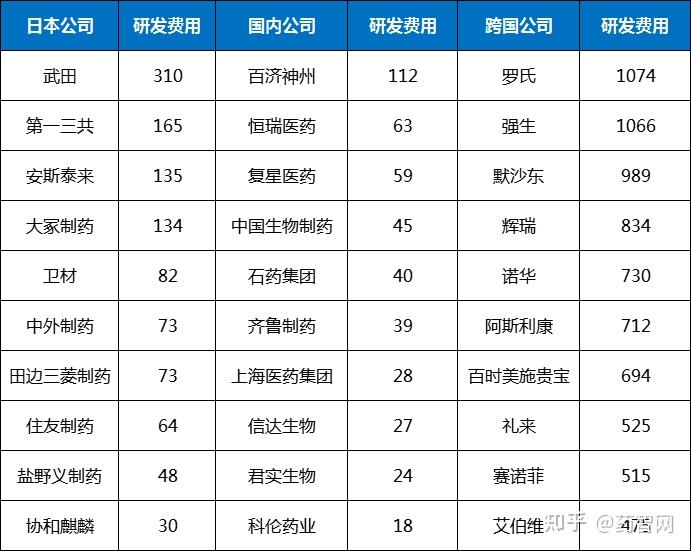 小心!全球市场上最大的“雷”仍然藏在日本