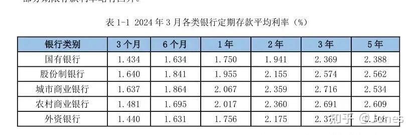 财政部拟发行2024年记账式附息（二十一期）国债（1年期）