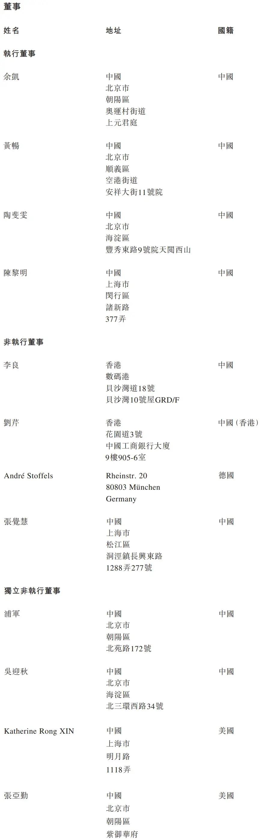 现场直击丨智驾“独角兽”港股上市,高瓴、红杉中国、云锋基金等一线创投云集