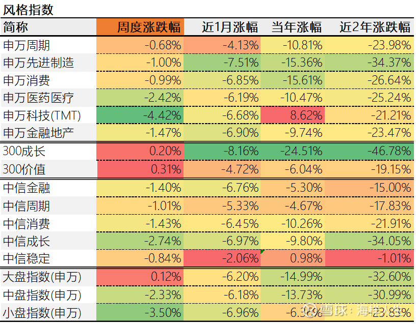 2000亿元互换便利交易加速落地 业内人士:对债市和公募REITs影响有限