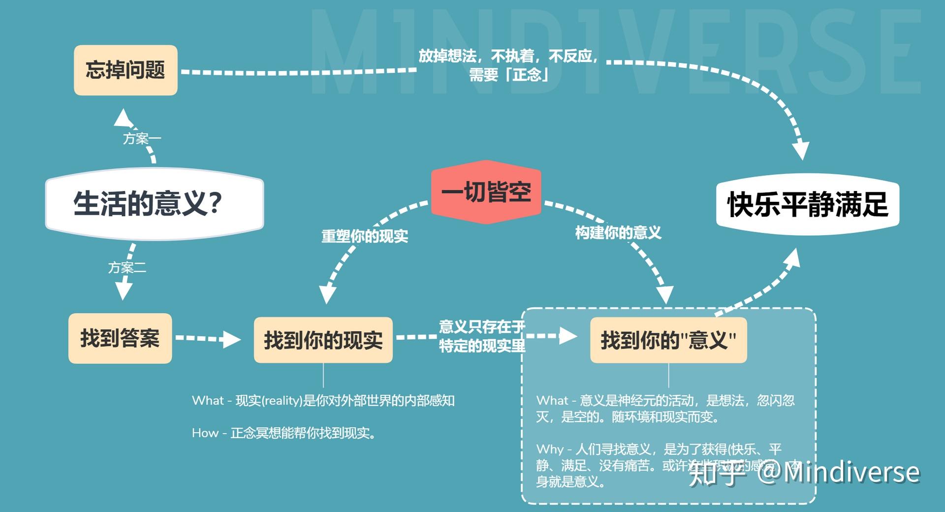 普京:解决乌克兰危机的和平协议方案必须基于现实