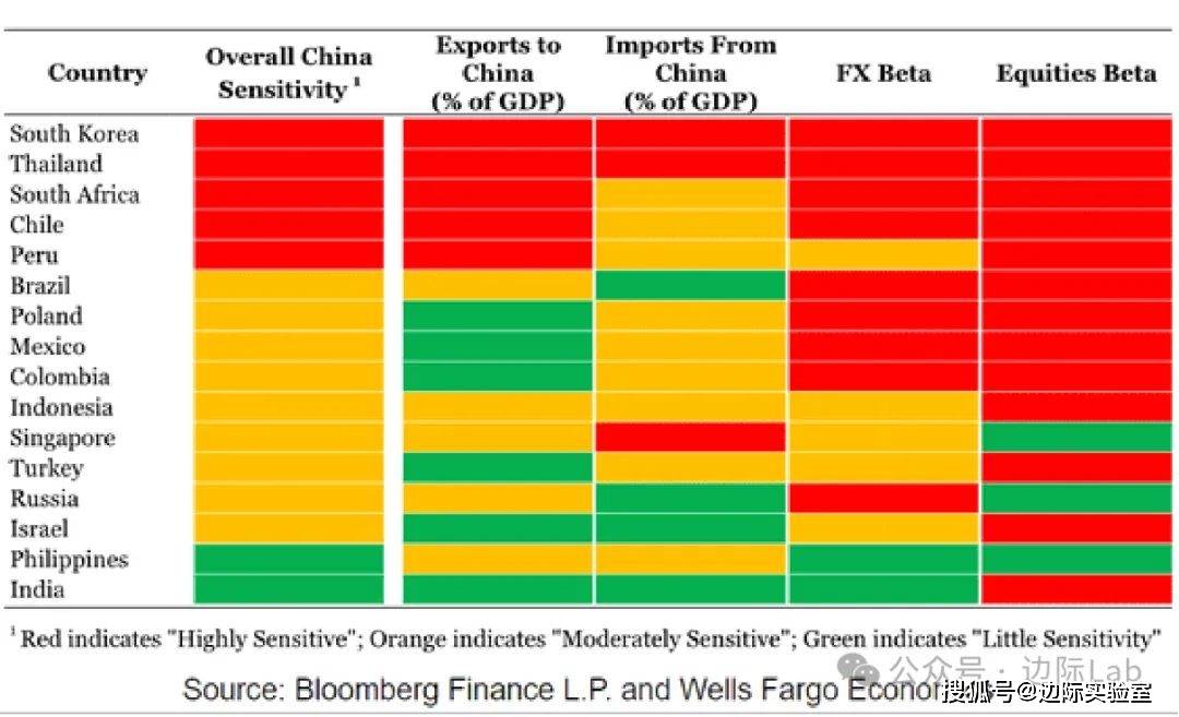 IMF总裁:全球经济面临陷入低增长、高债务的风险
