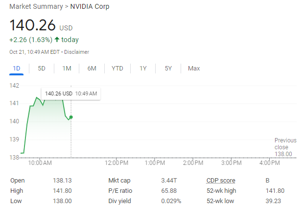欧债收益率多数下跌