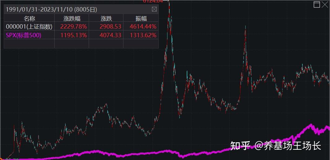 震荡市下“看股做债”、“特朗普交易”卷土重来、2万亿特别国债 | 债圈大家说10.24