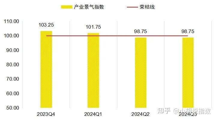 新华指数|10月22日当周山东港口铁矿石价格指数偏弱运行