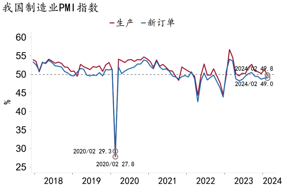 新华指数|10月22日当周山东港口铁矿石价格指数偏弱运行