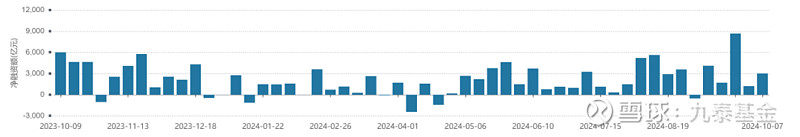 债市行情速递丨30年期国债期货主力合约收跌0.41%