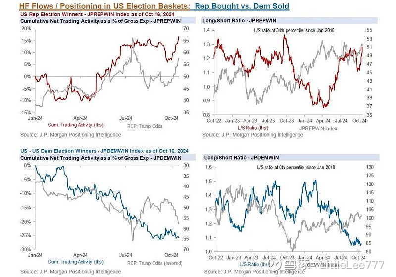 加仓中概股龙头 全球资管巨头最新持仓曝光