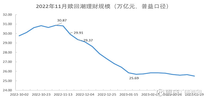 债市日报:11月20日