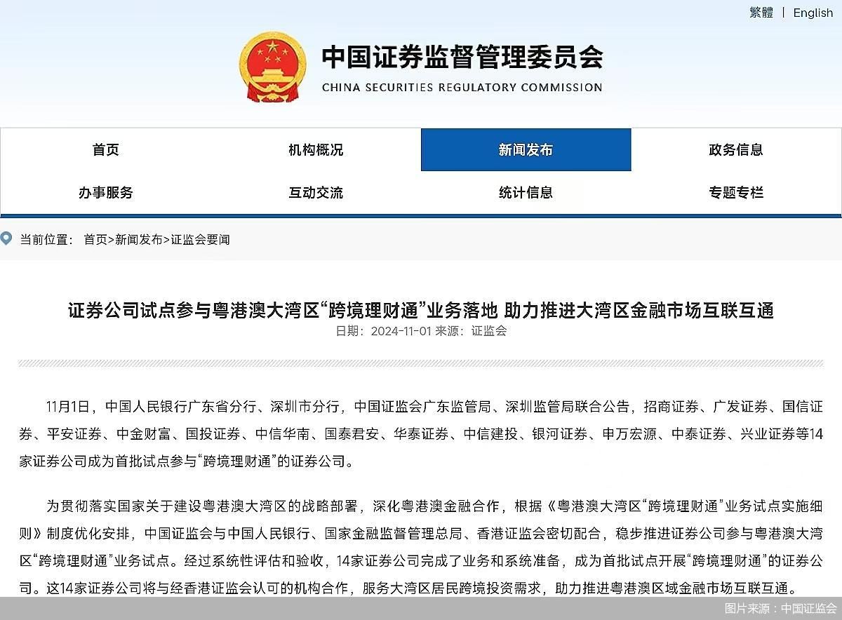 中国证监会主席吴清:四方面深化资本市场双向开放