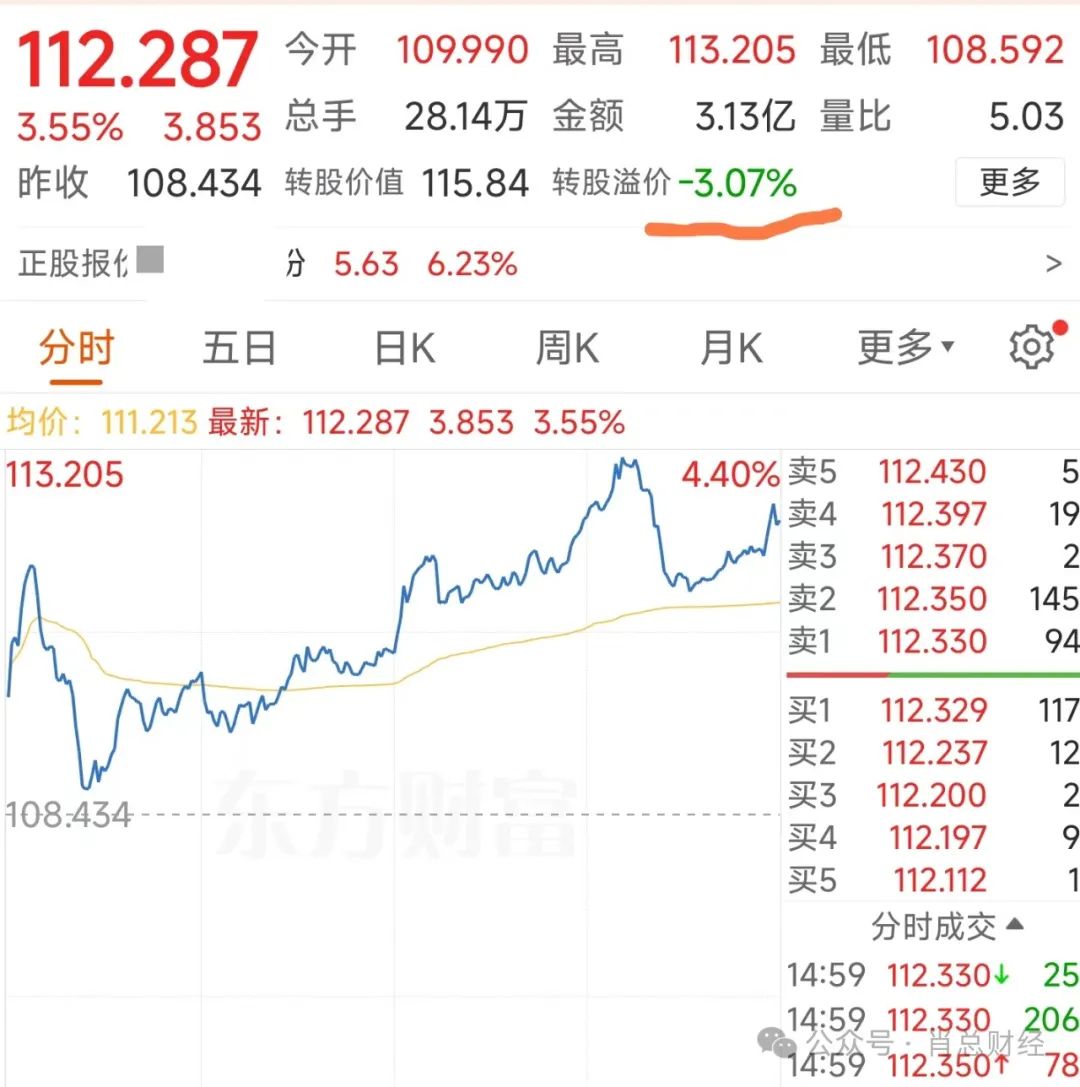 又一家外资宣布加仓中国资产 这些标的成资金新宠