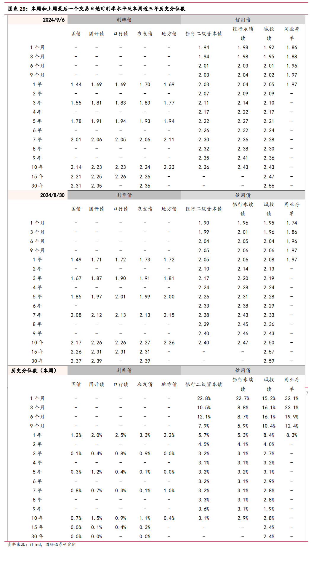 债市仍会受到政策端扰动,30年国债ETF(511090)昨日获资金净流入1.26亿元