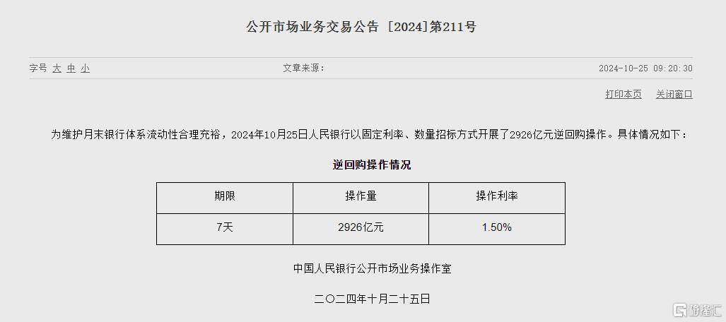 央行连日净投放呵护资金面 市场预计本月MLF操作或适当缩量