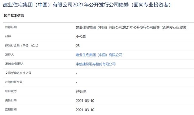 新安发达建投集团拟发行13亿元公司债,获上交所通过