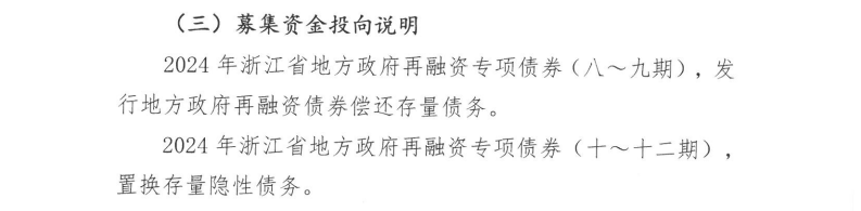 山东省拟发行983.32亿元专项债,用于置换存量隐性债务