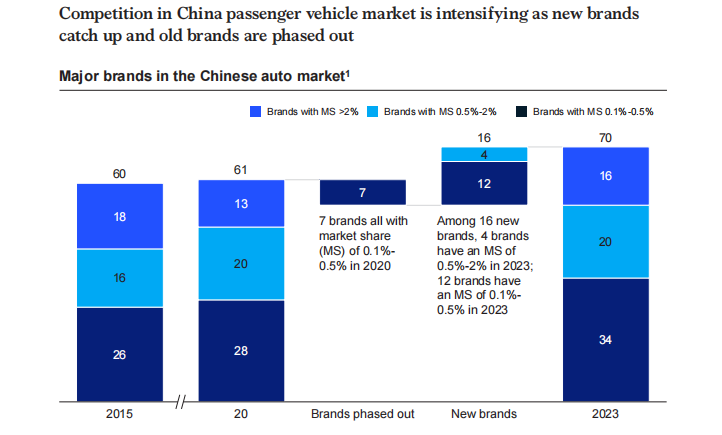 【财经分析】法国外资吸引力有所下降 但长期积极因素尚存