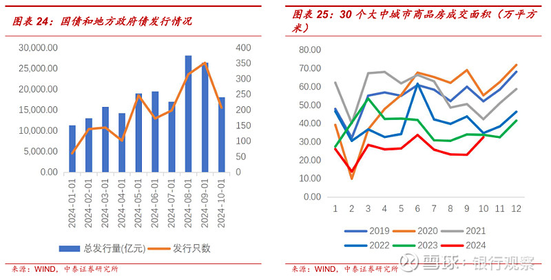 银河基金吴欣雨：短债资产价值或显现