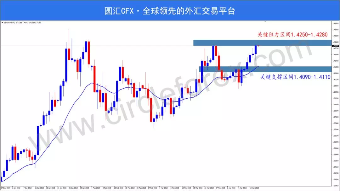 银行保险大幅增持、金价高位震荡、特朗普2.0政策 | 债圈大家说11.21
