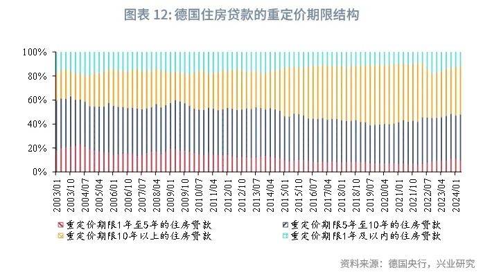 债券市场利差收窄至历史低点 市场过热预警信号显现
