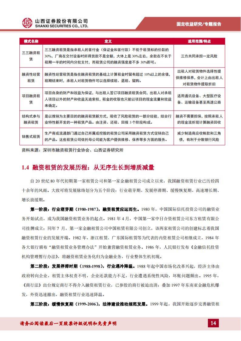 债券市场利差收窄至历史低点 市场过热预警信号显现