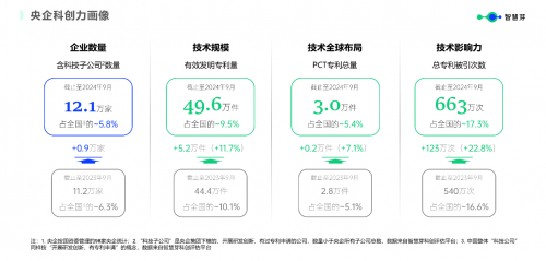 内地科创企业赴港背后:企业要“出海”,香港要“科创”