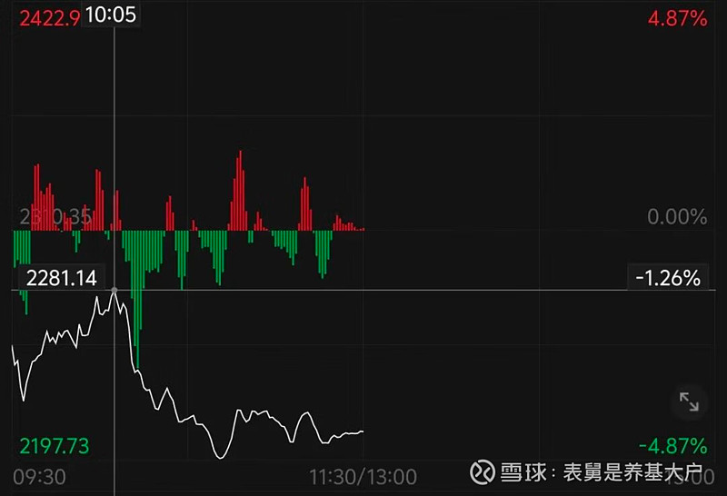 一周债市看点｜财政部正在制定提前下达部分明年新增专项债券限额方案，方圆地产被警示