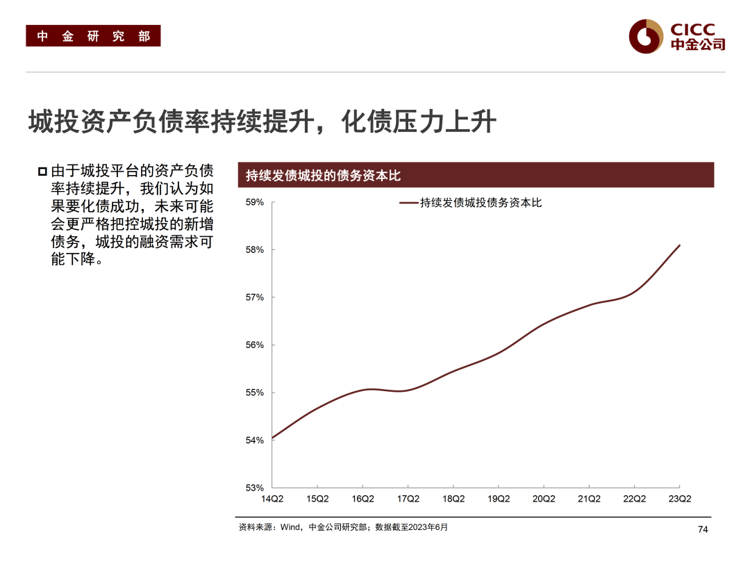 农银汇理基金经理王明君：短期调整不改债市长期趋势