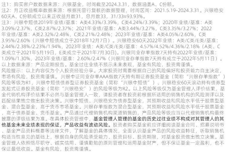 债市早参11月25日|11月隐债置换超万亿元，专项债“提前批”接续发力；银行理财“自建估值”引发业界热议