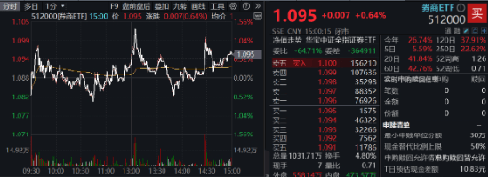 五类投资人积极参与 今年来逾40家A股公司被“破产重整”