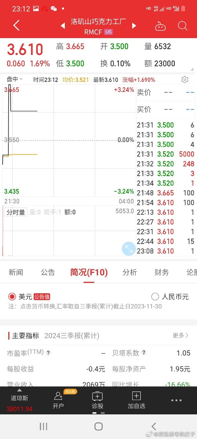 日股飙升 美元大跌 发生了什么？对A股有何影响？