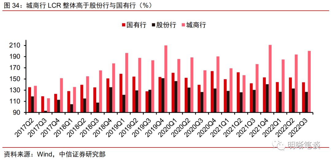 一周流动性观察 | 政府债供给压力显现 月末财政支出释放+MLF续做护航资金面