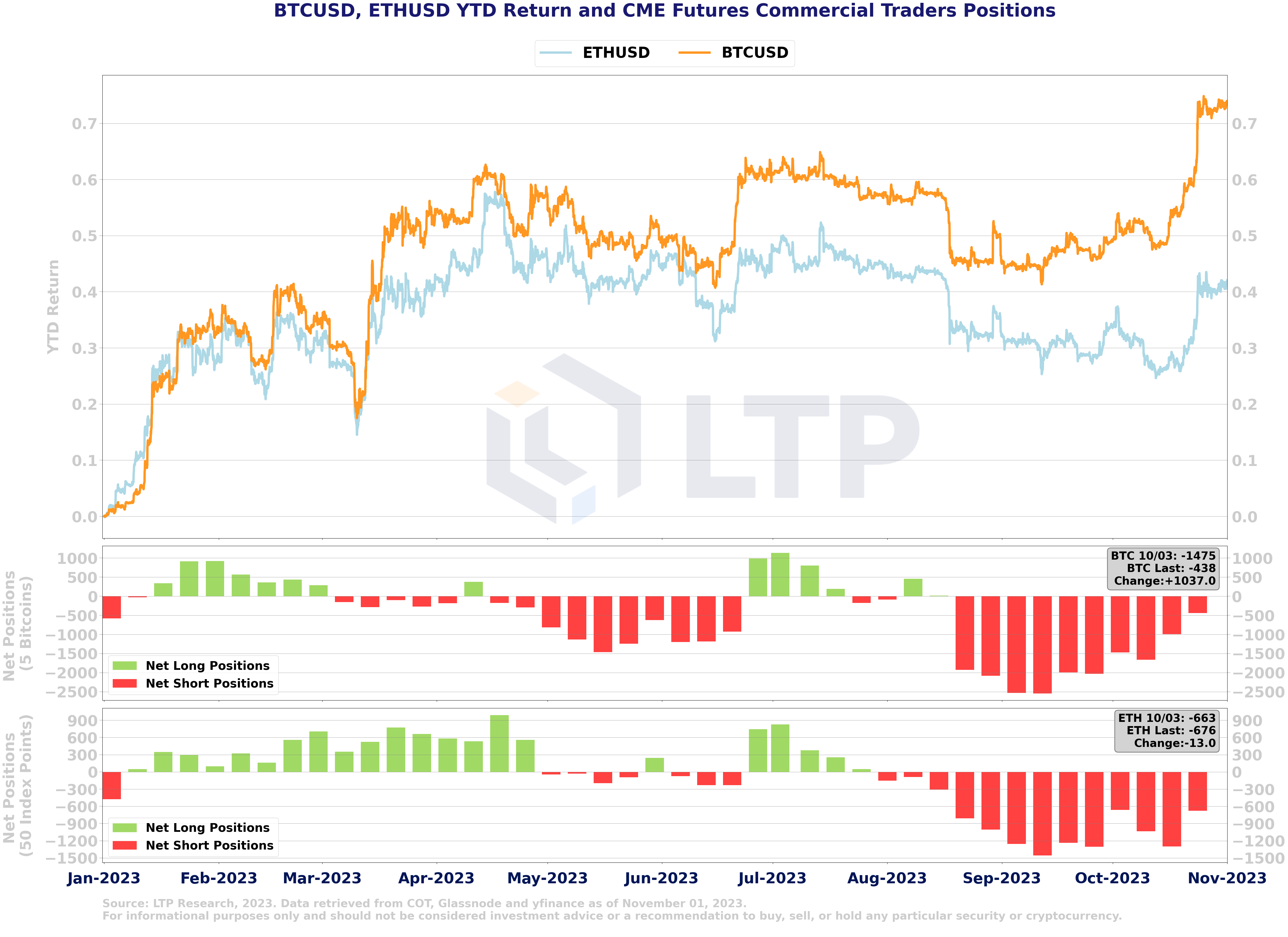 亚洲首家!众安银行上线加密货币交易服务 支持比特币、以太币 仅对香港用户开放