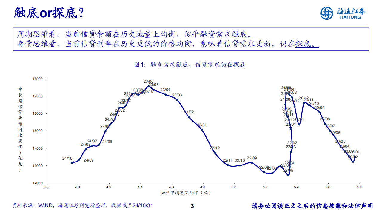 中信证券:债市资产荒格局已得到缓解