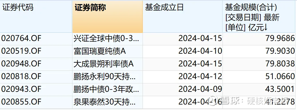 【财经分析】短暂“逆风”促债市震荡 中期“债牛”仍有偏多因素支撑