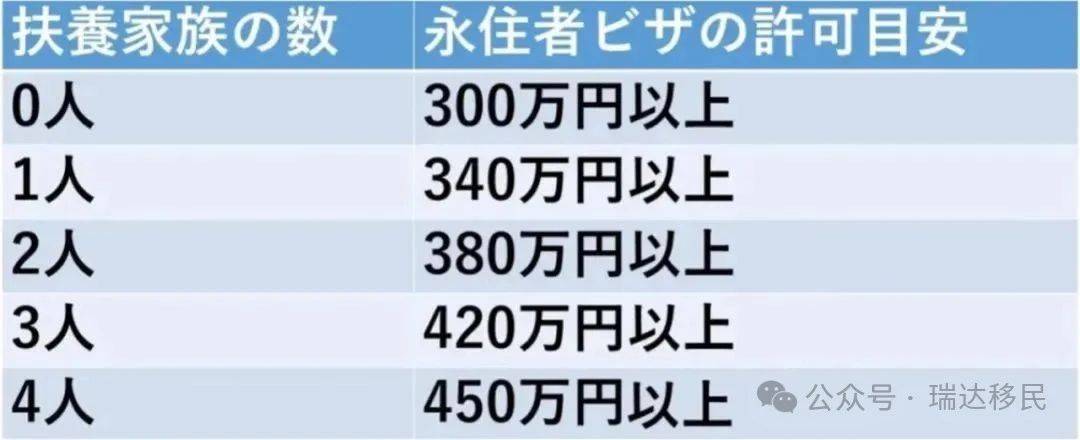 密集“补血”!年内商业银行“二永债”发行规模达1.5万亿