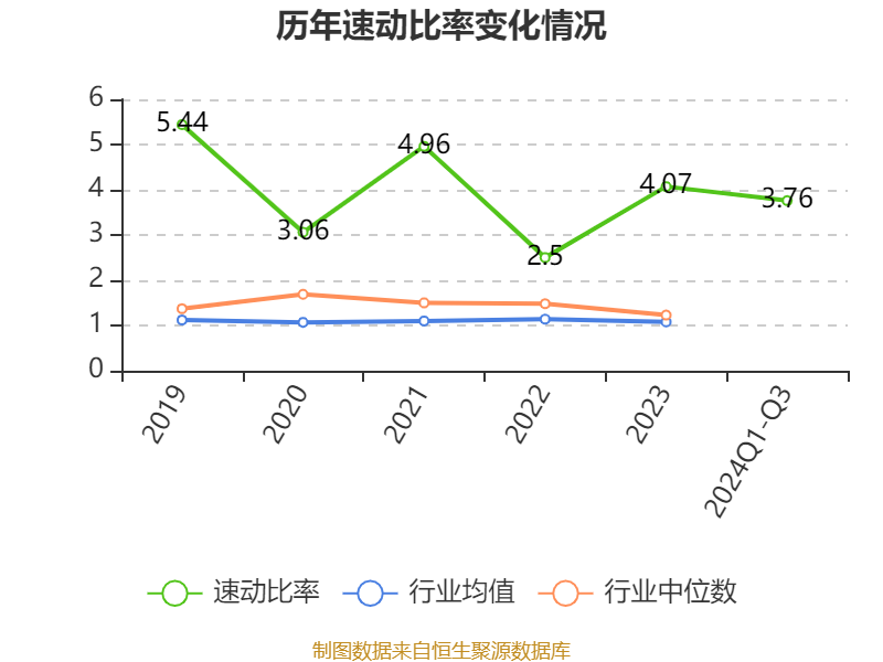 兴业证券发行50亿元短期融资券,票面利率1.93%
