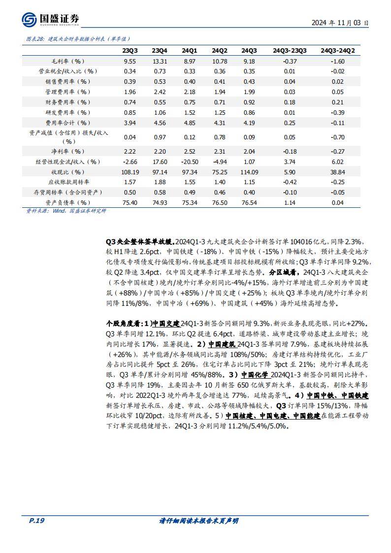 两央企共5000亿专项债获批探索市场化推进“三个集中”