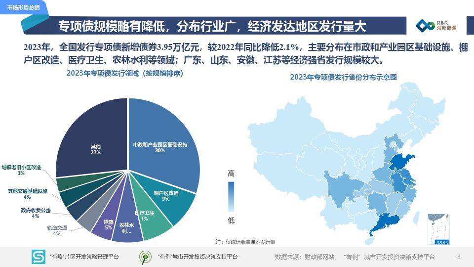 两央企共5000亿专项债获批探索市场化推进“三个集中”