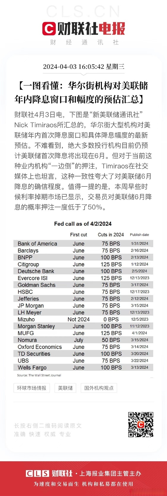 美联储会议纪要：“渐进降息”处于进行时 宽松终点难判断