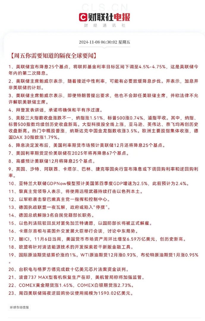 美联储会议纪要：“渐进降息”处于进行时 宽松终点难判断