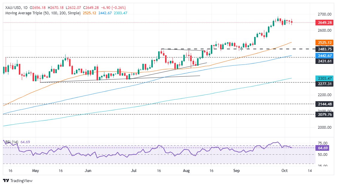 “贝森特交易”下强美元回调 亚洲金融市场风险几何?