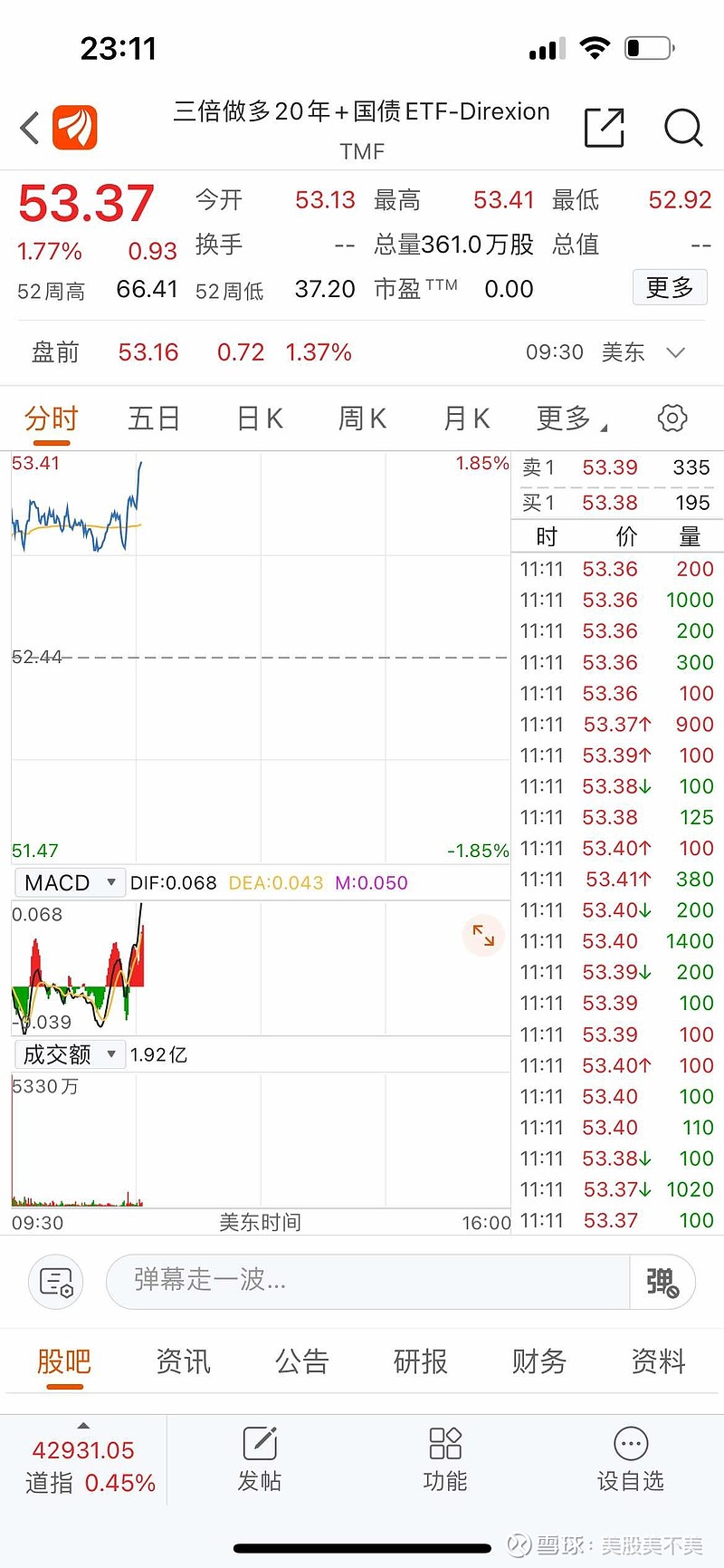 美债收益率普遍微幅上涨