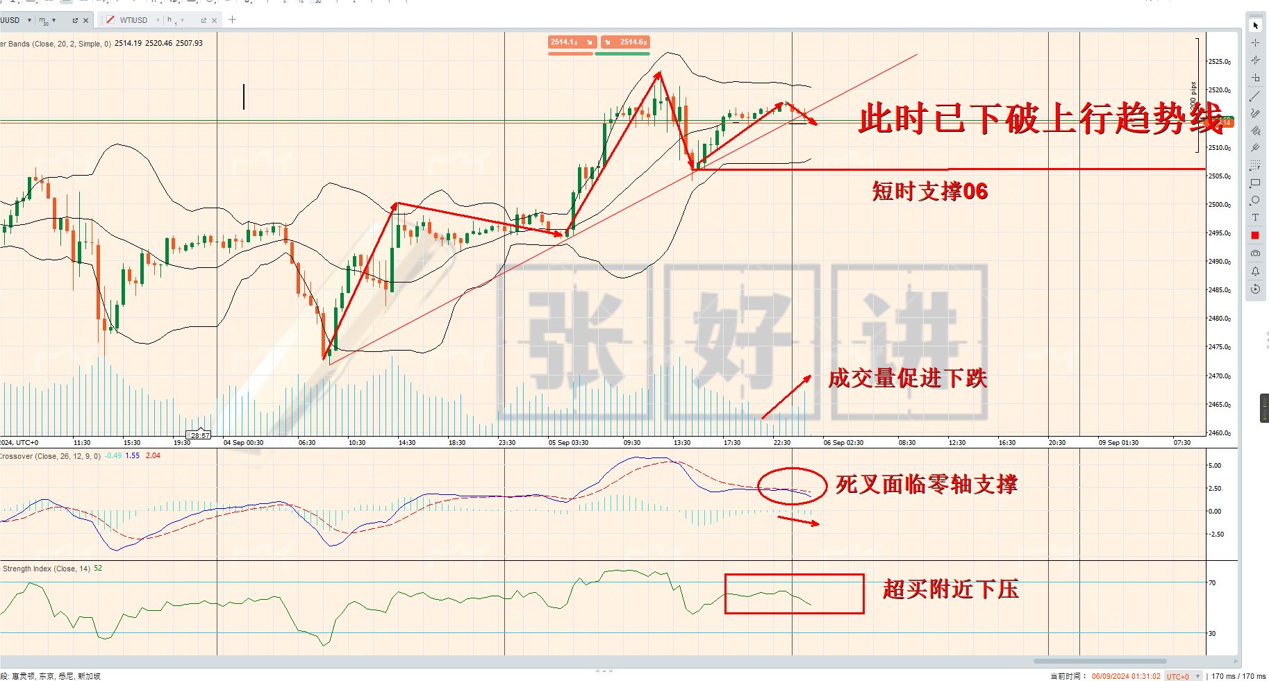 降息有变?!美联储最新发布!官员们认为未来会降息 但只会逐步降息