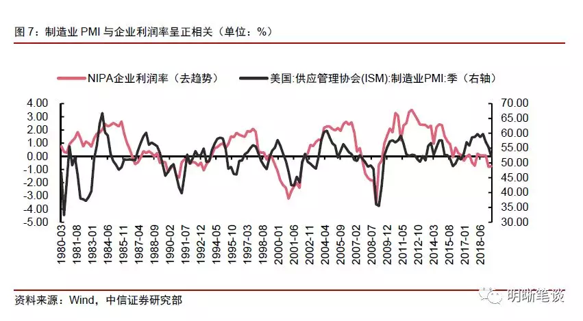 特朗普关税第一招、银行理财“自建估值”、债市提前抢跑 | 债圈大家说11.26